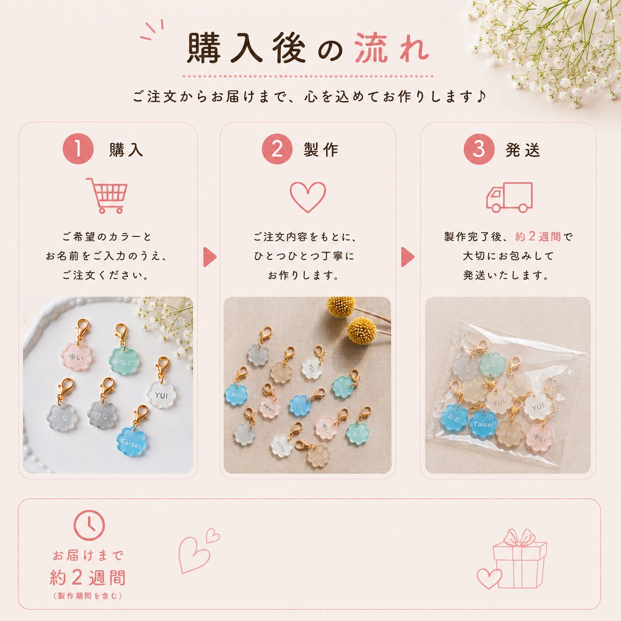 【名入れ】ネームタグ 12個セット｜15mm ミニ アクリル キーホルダー カニカン付き 入園・入学準備・保育園・幼稚園・子ども用