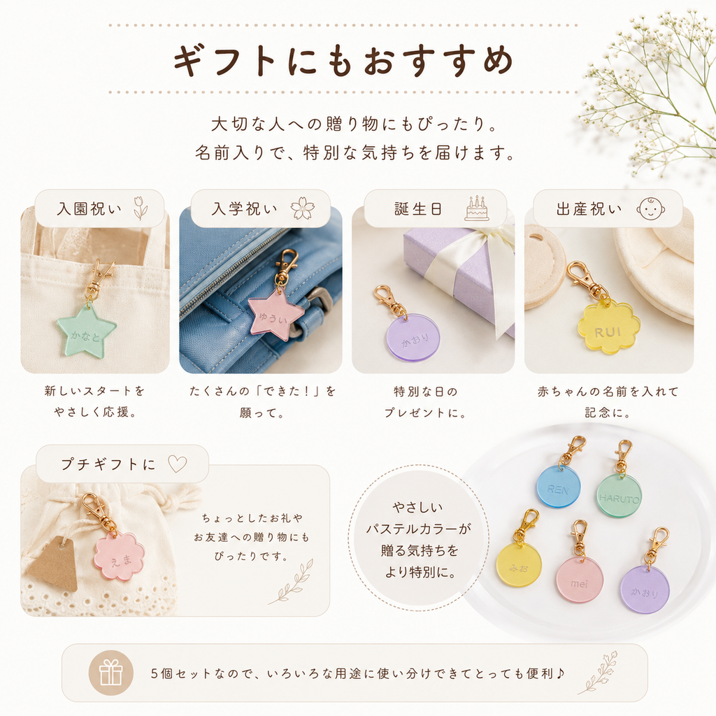 【名入れ】Candy Drops（キャンディドロップス）｜25mm ネームタグ 5個セット アクリル キーホルダー カニカン付き 選べる3シェイプ